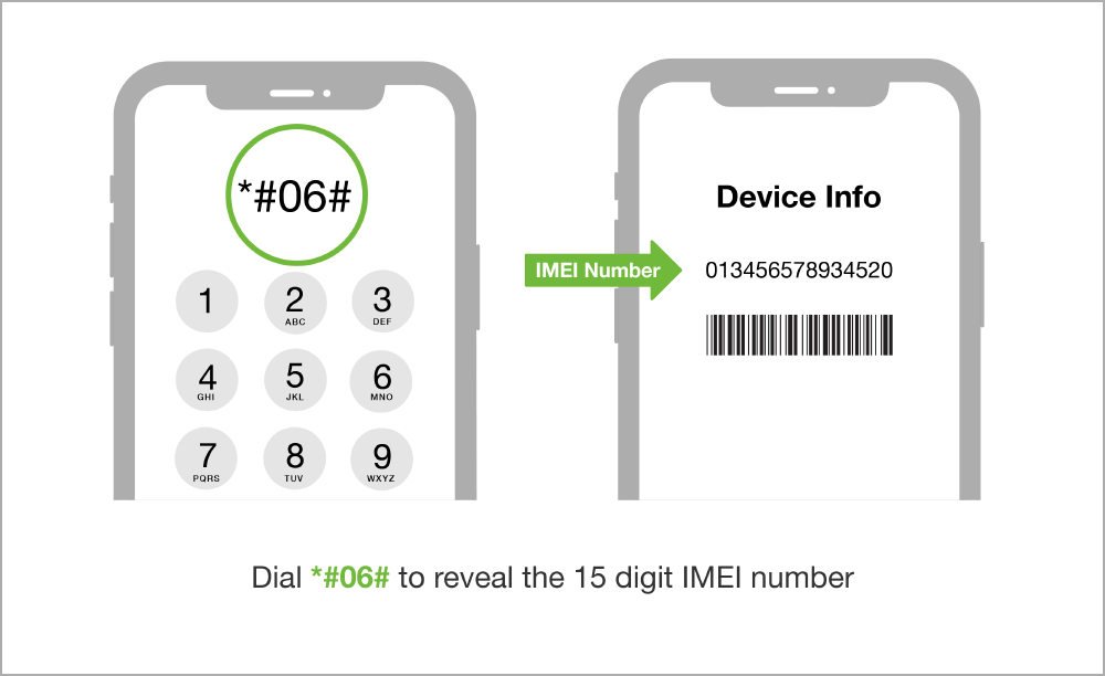 How to Find Your Device ID (IMEI)