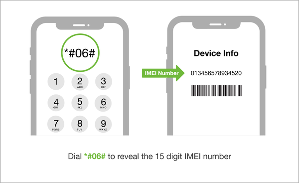 How to Find Your Device ID (IMEI)